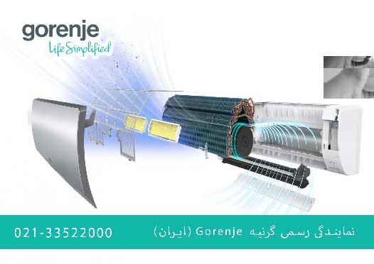 معایب و مزایای کولر گازی گرنیه