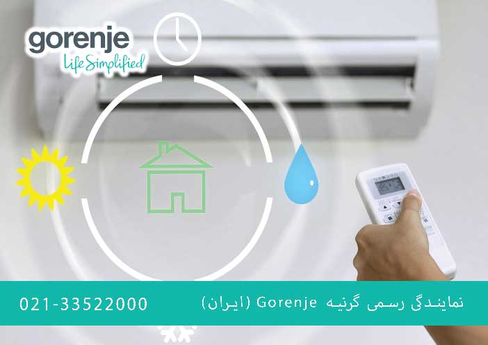 کدام مدل کولر گازی برای مناطق گرم مناسب‌ است؟